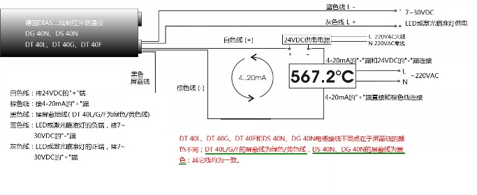 德國(guó)DIAS紅外公司,DT40F系列紅外測(cè)溫儀接線(xiàn)示意圖