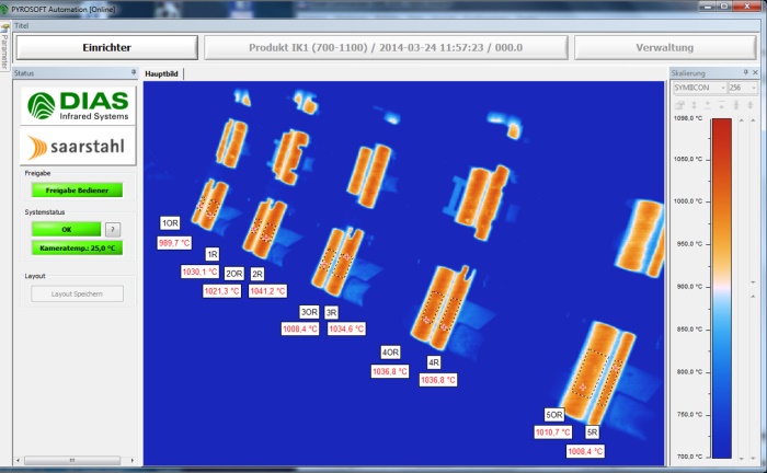 �B�T�^���Ԅӿ��Ƽt�����ϵ�y(t��ng)