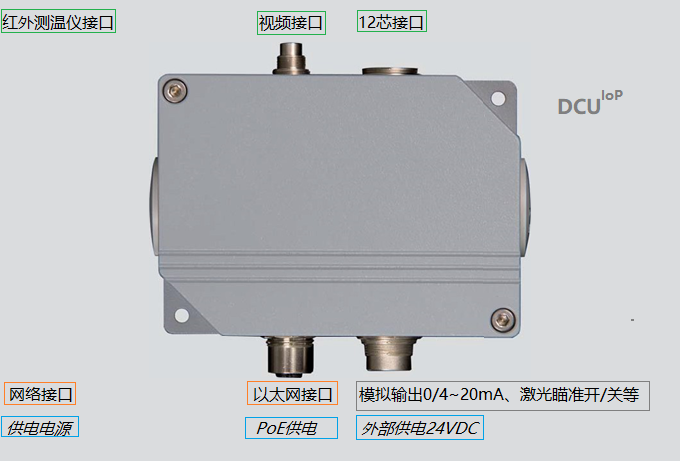 ��(gu��)DIAS�t�⹫˾��̫�W(w��ng)ͨ�Žӿ�DCU-IOP�ӿ�